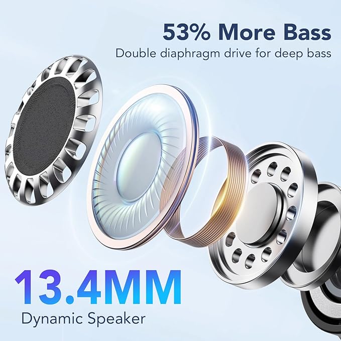 Wireless Earbuds, 2025 New Bluetooth 5.4 Headphones HiFi Stereo with 4 ENC Mic, 40H Mini Ear Buds In-Ear Noise Cancelling Earbuds with LED Screen, Ultra Light Bluetooth Earphones Blue for Android iOS