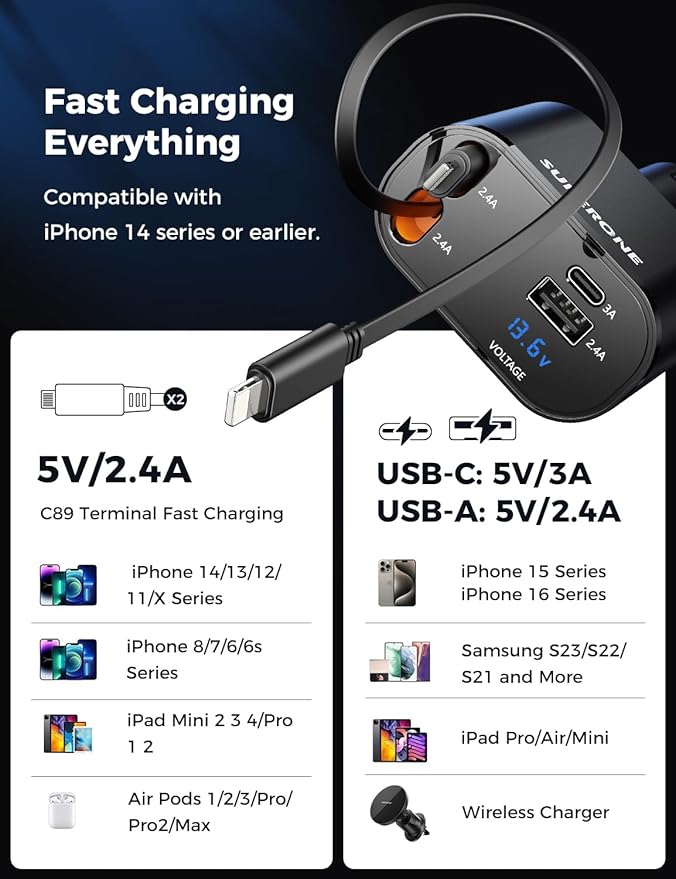 SUPERONE 4-in-1 Car Charger with Retractable Apple Cords, USB C Charger Car Adapter Compatible with iPhone 17/16/15/14/13/12/11 Pro Max Samsung Android Phones