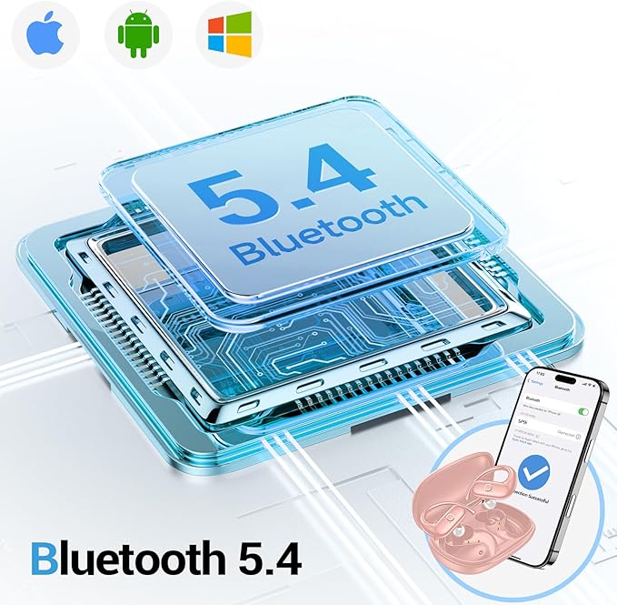 for Wireless Earbuds,Sport Bluetooth 5.4 Headphones,Over Ear Buds with Deep Bass Sound,60H Playtime Clear Calls Earphones Redesigned Comfort Fit with Earhooks for Running,Meeting,Workout-Pink