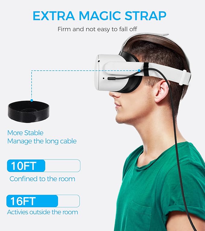 Link Cable 16FT for Meta/Oculus Quest 3S/Quest 3/Quest 2/Pro Accessories, High Speed Data Transfer Type C Replacement Charging Cable,Fast Charger USB C to USB C 3.0 Cord for VR Headset(16FT)