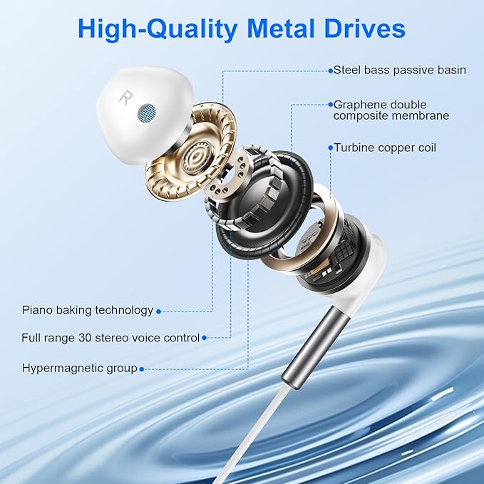 Type C Headphones Wired Earbuds Ear Buds for iPhone 17 Pro Max Air 16 Pro Max 16e 16 Plus/Pro 15 Plus/Pro USB C In-Ear Headphones Wired USBC iPhone 17 Earbuds Earphones Headsets with Microphone,2 Pack