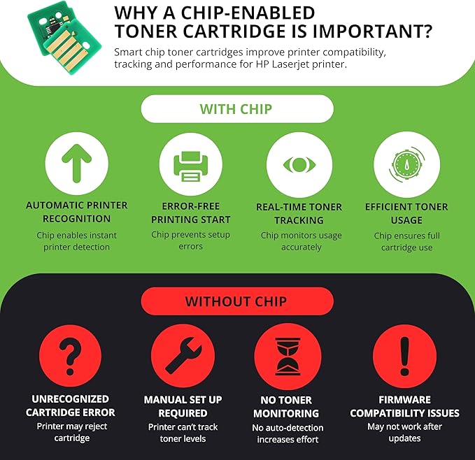 TCT 58A Toner Cartridge - Compatible Replacement for HP 58A CF258A Black, Works with HP Laserjet Pro MFP M428fdw M428fdn, M404n M404dn Printers, 3,000 Pages