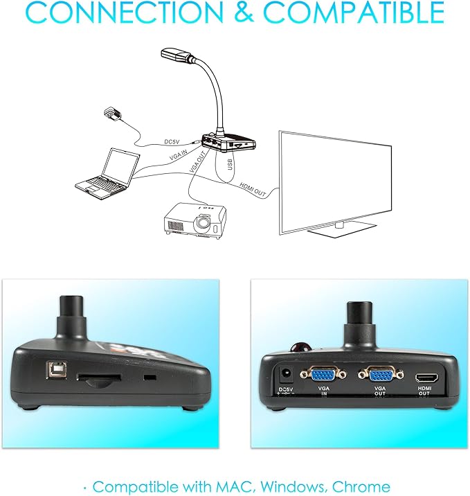 IB520 HDMI/USB 5MP Document Camera with 16x Digital Zoom, Autofocus, LED Light, Professional Visual Communication Tool of Real-time Projection, Compact for Teachers in Classroom