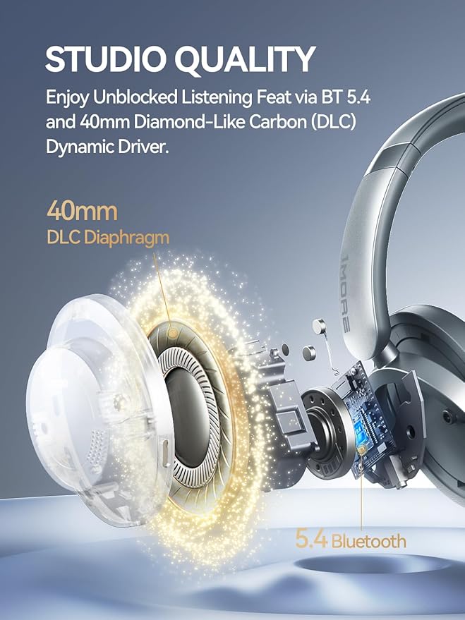 1MORE SonoFlow Pro HQ51 Wireless Over-Ear Headphones, Reduce Noise by Up to 45dB, Hi-Res Audio, 100H Playtime, App Control, Bluetooth 5.4, AI Clear Calls, Ultra-Light Comfort for Travel Office, Silver