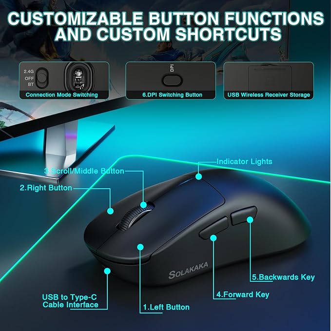 SOLAKAKA SM850 Wireless Gaming Mouse, 24000 DPI, 55g Lightweight Mouse Gaming, 6 Programmable Buttons, Ergonomic Computer Mouse, Tri-Mode BT5.1/2.4G/USB-C 250h Battery Life PC Gamer Mice for Laptop