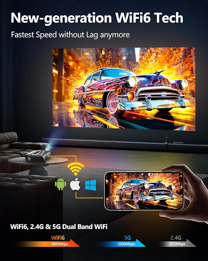 4K Projector Auto Focus HDR WiFi 6, Smart Daylight Projector 4K High Lumen 1800 ANSI LED 1080P Ultra HD Ceiling Home Theater Karaoke Movie Gaming Indoor Outdoor with Bluetooth HDMI USB Ethernet Apps