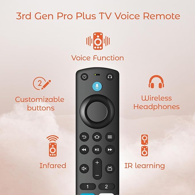 Voice Remote Control Replacement for Fire Smart TV Stick (2nd/3rd Gen/4K/Lite) 4K Max(1st/2nd Gen),TVs Cube (1st/2nd/3rd Gen), Smart TV(3rd Gen), for Insignia-Pioneer/Omni FireSeries Smart TVs