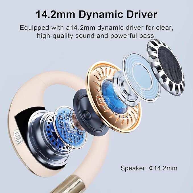 Open Ear Clip Wireless Earbuds Bone Conduction Headphones, Bluetooth 5.4,Open Ear Design,Built-in Mic, IPX5 Waterproof,LED Display Charging Case,Ear Hooks Ear Buds Design for Running Fitness ,Khaki﻿ ﻿