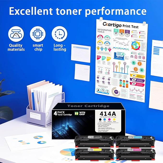 414A Toner Cartridge 4 Pack with Chip Compatible with HP 414A 414X W2020A W2021A W2022A W2023A Replacement for HP Color Laser Jet Pro MFP M479fdw M454dw M454dn M455dn M479fdn Printer (BK/C/M/Y)