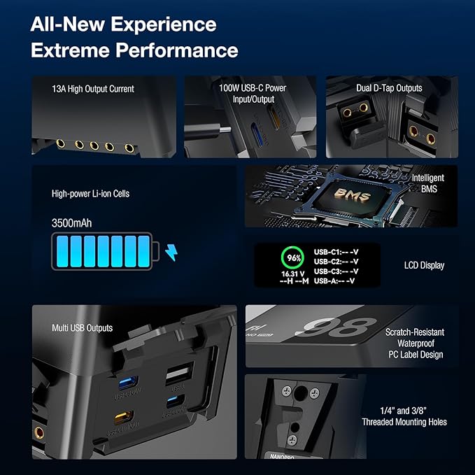 FXLION V Mount Battery with PD 100W Fast Charging, 98Wh / 6800mAh V Mount Battery with 3 USB-C, 2 D-Tap and 1 USB-A Ports, for Camera, Camcorder, Monitor, LCD Light, Film Light and Drone - Nano PRO
