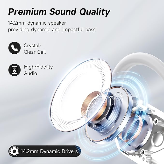 EUQQ Open Ear Bluetooth 5.4 Headphones, Wireless Earbuds Sport Over Earphones Built-in Mic with Ear Hooks 50H Playtime Ear Buds LED Display Charging Case