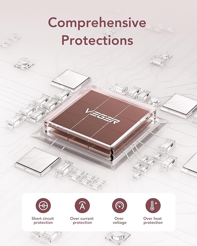 VEGER Portable Charger with Built-in AC Plug and Cables, All in One 10000mAh Ultra-Slim Power Bank, 15W Fast Charging for iPhone, Samsung, Android, Travel Essential (Crepe)