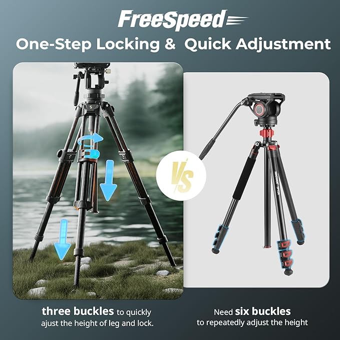 SmallRig AD-50Pro Heavy Duty Video Tripod, Carbon Fiber Lightweight Tripod with FreeSpeed One-Step Height Adjustment, Fluid Head, Dual-Mode QR Plate, Center Column, Weight 7lb, Load up 13.2lb