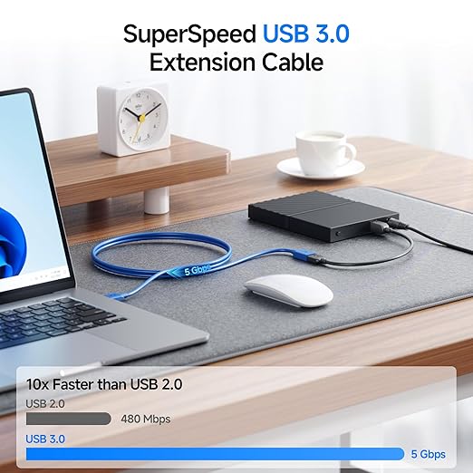 Cable Matters 2-Pack 5Gbps USB Extension Cable - 6ft, USB 3.0 Extension Cable, Male to Female USB3.0 Extender, Compatible with Webcam, VR Headset, Printer, Hard Drive, Blue