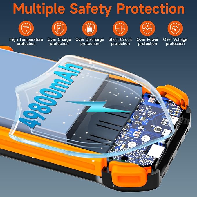 Power Bank 49800mAh Solar Charger 15W Wireless Charging USB-C 22.5W Fast Charging with 4 Built-in Cables LED Flashlight Battery Pack Compatible with iPhone, iPad, Galaxy, Perfect for Camping, Hiking