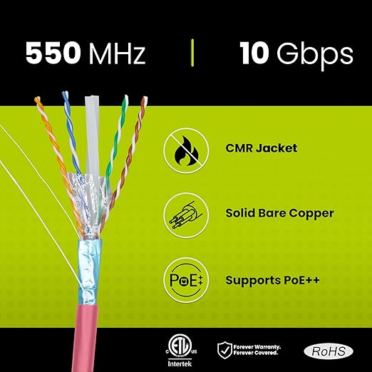TRUE CABLE Cat6 Shielded Riser (CMR) Bulk Ethernet Cable, 1000ft, Pink, 23AWG Solid Bare Copper, 550MHz, Overall Aluminum Foil Shield (F/UTP), PoE++ 100W, ETL Listed