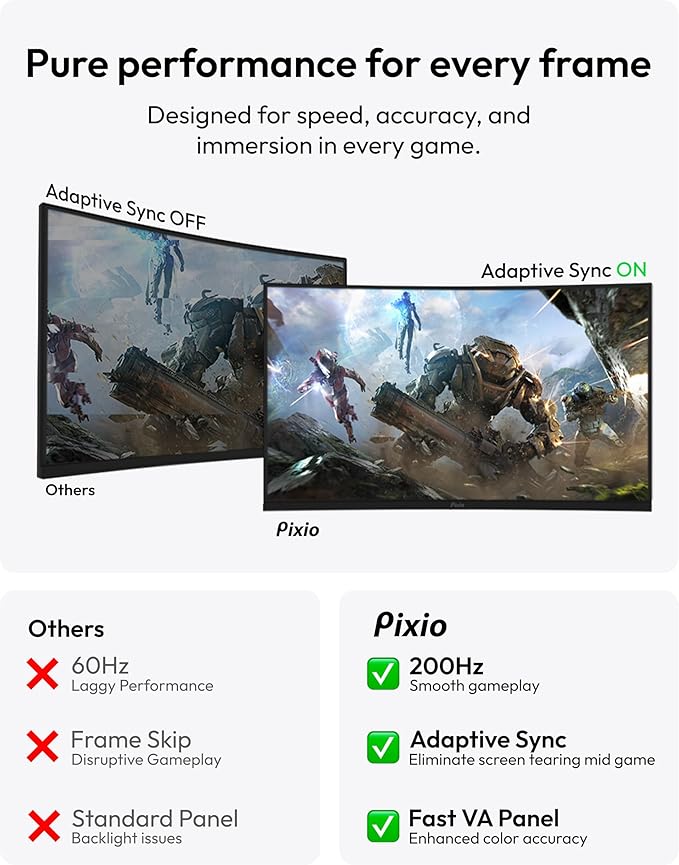 Pixio PXC248 Wave 24 inch 200Hz Refresh Rate FHD 1080p Resolution 1500R Curve Fast VA Panel 1ms GTG Response Time Adaptive Sync HDR Curved Gaming Monitor