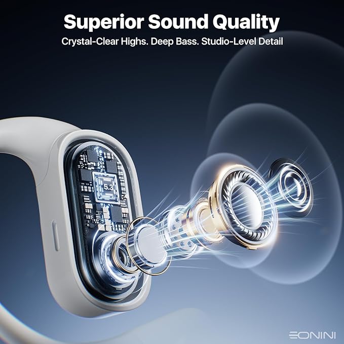 2025 Open Ear Earbuds Wireless Bluetooth Headphones, Earhook Sports Earphones with Mic, 40Hrs Playtime, Smart Digital Display, IPX5 Waterproof for Running, Gym, Cycling(White)