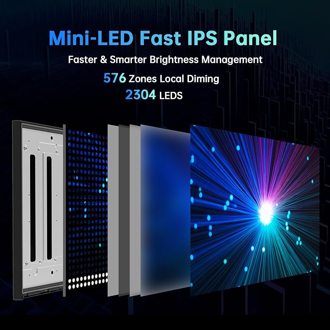 KTC 27 Inch 4K Mini LED Monitor, Fast IPS, HDR1000 160Hz 144Hz Gaming Monitor, Speakers, Type-C 90W, HDMI/DP/USB, Swivel/Height/Pivot/Tilt, VESA, Vertical Monitor for Gaming & PC