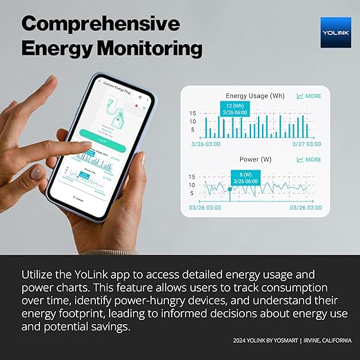 YoLink Smart Outdoor Energy Plug, IP65, 1800W, 15A Smart Plug with Real-Time Energy Monitoring, Automatic Safety Shutoff, Alexa & Google Assistant Compatible, Require YoLink Hub