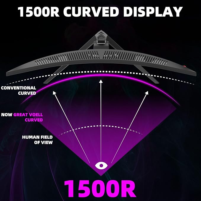 34 Inch Curved Gaming Monitor 4K, (3440x1440) 165Hz Ultrawide Computer Monitor, HDR, 1500R, 125% sRGB, DCI-P3 92%, HDMI/DP and Built-in Speaker Support Wall- Black