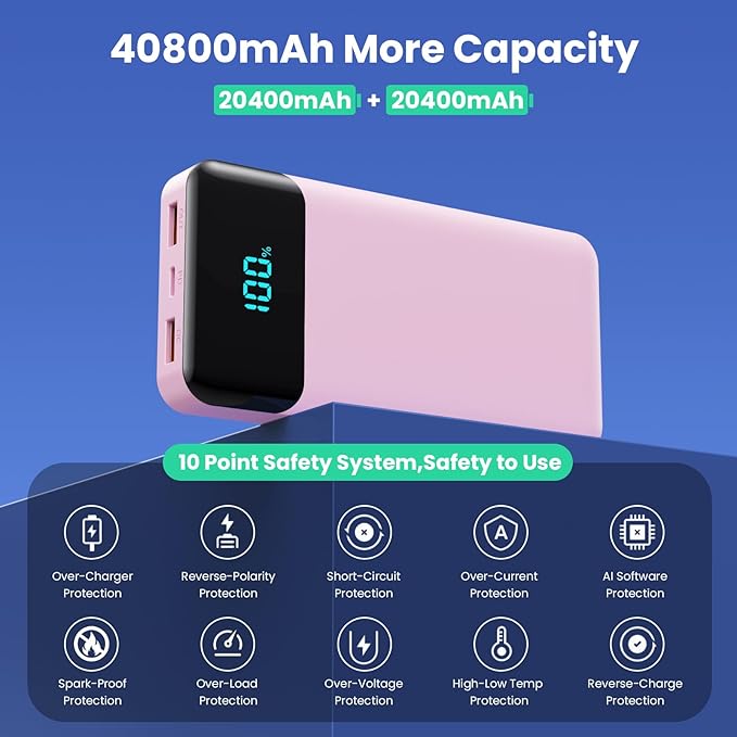 Portable Charger 40800mAh with 3 Built-in Cable,PD 25W USB C in&Out Power Bank Fast Phone Charging,QC4.0 LED Display 5 Output External Battery Pack Compatible with iPhone 16/15,Samsung Android-Peach