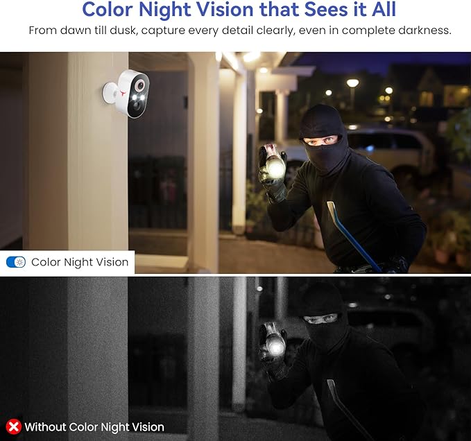 1080p Wireless Security Camera, 2.4GHz Wi-Fi, Color Night Vision, AI Human Detection, PIR Motion Detection, 2-Way Talk, Outdoor Surveillance Bullet Cam (1 Pack)