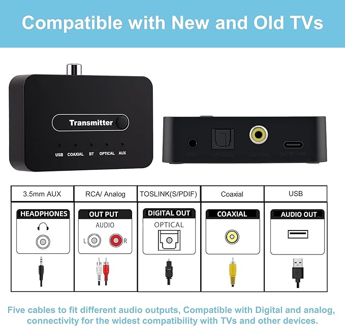 ANC Wireless Headphones for TV, Foldable Headphones for Traveling, Headset with Bluetooth Transmitter, Optical (Toslink), Coaxial, RCA, 3.5mm AUX and USB Audio Output, TV Headset Wireless for Seniors