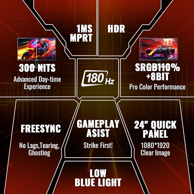 SANSUI 24 Inch Gaming Monitor 180Hz 1Ms FreeSync HDR 110% sRGB FHD 1080P Computer Monitor HDMI DP Ports Eye Care Frameless VESA Mount Cable Management (ES-G24F4L, HDMI Cable Included)