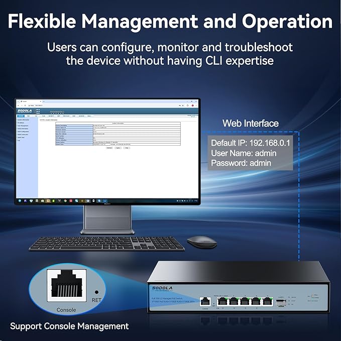 10Gb L2 Managed Switch, 5 x 10G RJ-45 Ports,1 x 10G SFP+ Port,Support LACP, VLAN, QoS, 10G/5G/2.5G/1000M/100M Auto-Negotiation, Multi-Gigabit Managed Ethernet Switch