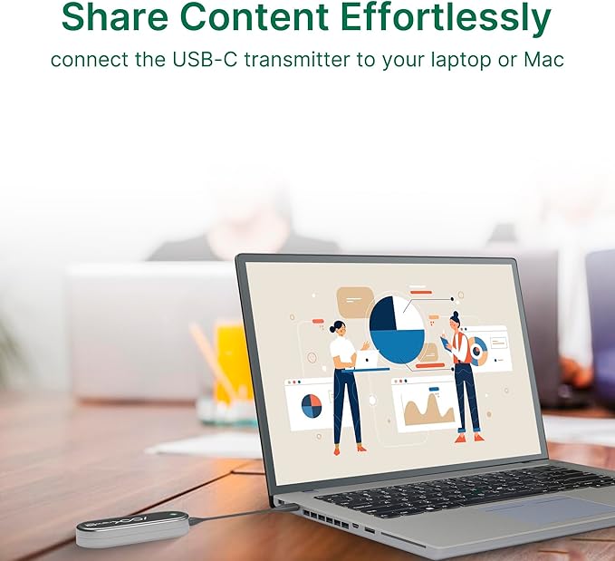 RGBlink Ask Nano 4K Wireless Presentation Kit,Wireless Screen Sharing via USB-C Transmitter & HDMI Receiver for Conference Room & Classroom, Cast Screen Content to TV from Computer