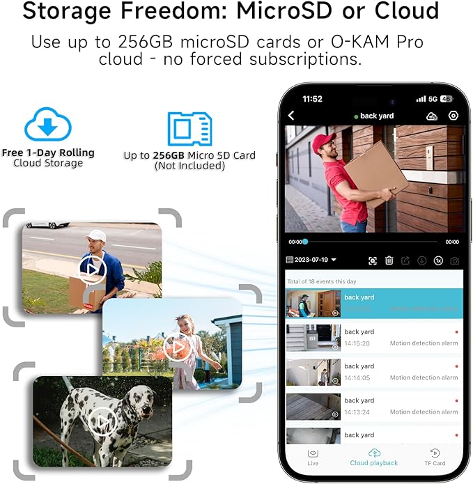 5G/2.4G WiFi Security Cameras Wireless Outdoor,2K Battery Powered Home Indoor Camera with AI Motion Detection, Siren,Color Night Vision, 2-Way Talk, IP65 Waterproof, Works/Alexa, Cloud/SD