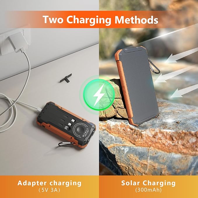 Solar Charger Power Bank 20,000mAh Portable Wireless Charger, Fast Charging External Battery Bank with 6 Outputs for Cell Phones,Portable Solar Panel with Dual Flashlight for Camping