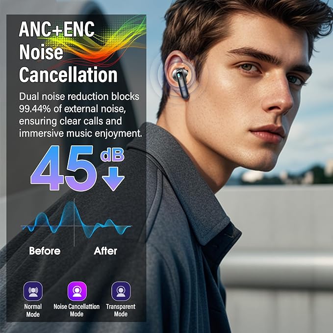 Wireless Earbuds, Bluetooth 5.4 Headphones Multi-Function Touch Screen with 5 EQ Modes, 48H Ear Buds Bass Stereo with ANC Noise Cancelling/Transparency Mode, IPX7 Bluetooth Earbuds for Android/iOS