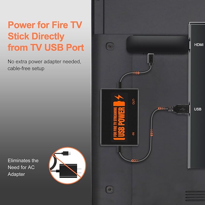 Fire Stick Power Adapter, USB Power Cable for Fire TV Stick, Powers Streaming TV Sticks Directly from TV's USB Port, 5V/2.1A for FireStick 2/3/4K/4K Max/Lite, Eliminates The Need for AC Adapter
