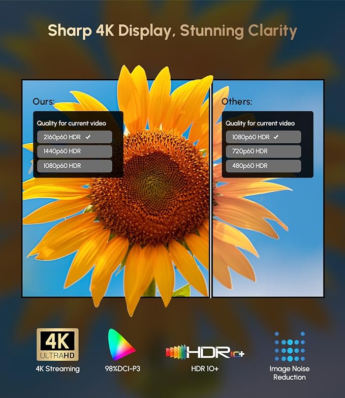 Ultra HD 4K Karaoke Projector & 2 Mics, HDR10+ 1500 ANSI Daytime Home Theater Projector, Autofocus, WiFi Bluetooth, 38W DSP Speaker, 300″Display, NFC Screencast HDMI USB LAN Outdoor Movie Night