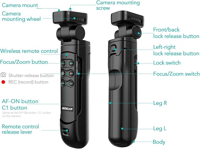 Wireless Vlogging Tripod Grip with Remote Shutter & Zoom Control for Sony ZV-1, A7 III, A6600, ZV-E10, A6400, A6100, A7R IV, ZV-1F, A7R III, A9 II – GP-VPT2BT Replacement for Travel & Self Recording