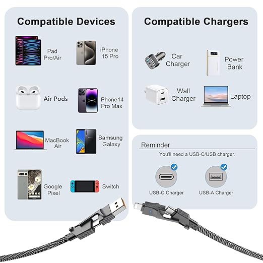 4-in-1 USB C Cable for Lightning Cable [60W Fast Charging], 2Pack (3FT+6FT) Flat Braided USB C to USB C Charger Cord with L/Type C/USB A Multi Ports for iPhone/Samsung Galaxy/i-Pad/Mac Book