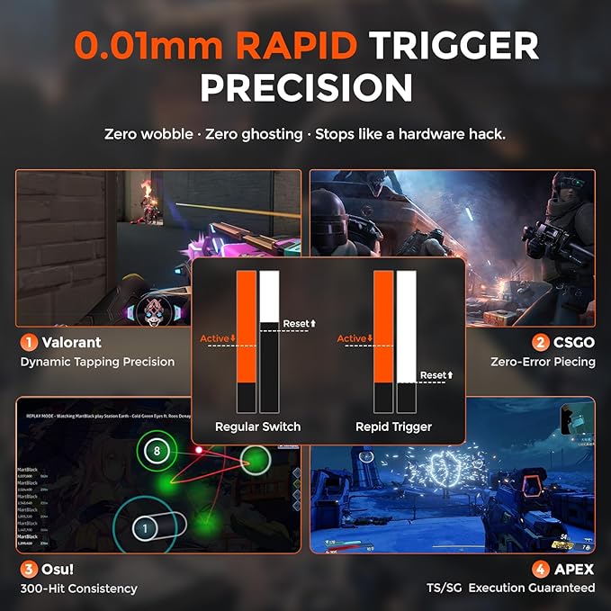 DAREU COOL60 60% Hall Effect Gaming Keyboard with Magnetic Switch, SOCD, 0.01mm Actuation Adjustable Rapid Trigger,8000 Hz Polling, Frosted Transparent Keycaps, Hot-swap, RGB Backlit