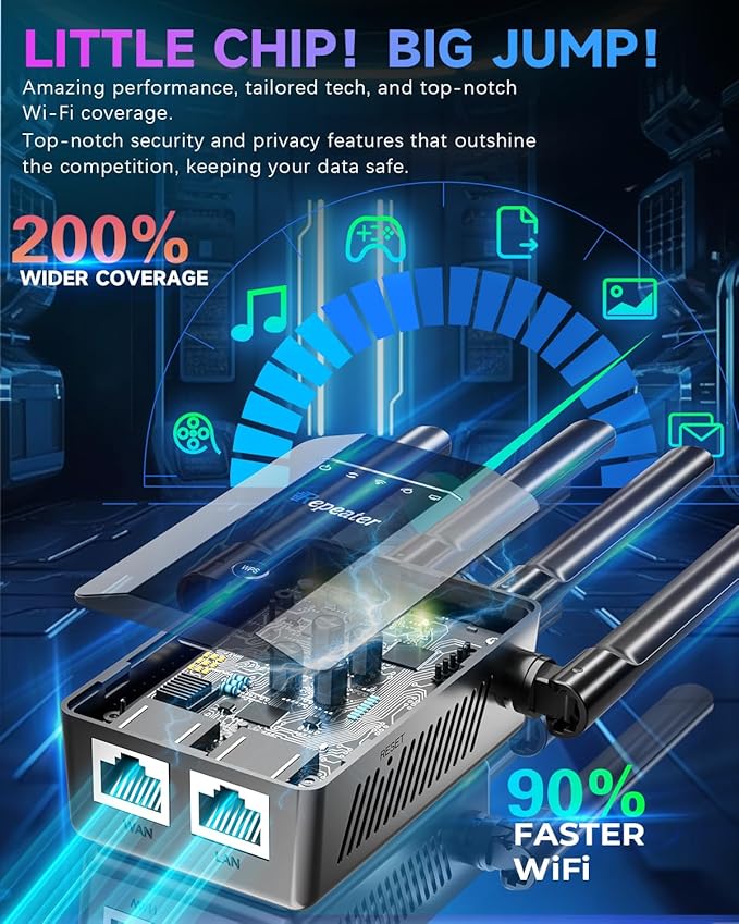 2026 New WiFi Extender Signal Booster, Long Range up to 13355Sq.ft, Wireless Internet Repeater Routers Signal Amplifier for Home, Office, Garage, 8X Faster Access Point with Ethernet Port, 1-Tap Setup