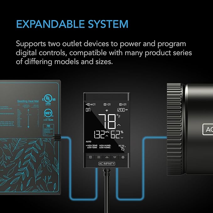 AC Infinity CONTROLLER 79 PRO, WiFi Outlet Controller, Independent Programs for Two Devices, Wall Hang Digital Thermostat with Temperature, Humidity, VPD, & Timer Controls, For Seed Starting Heat Mats
