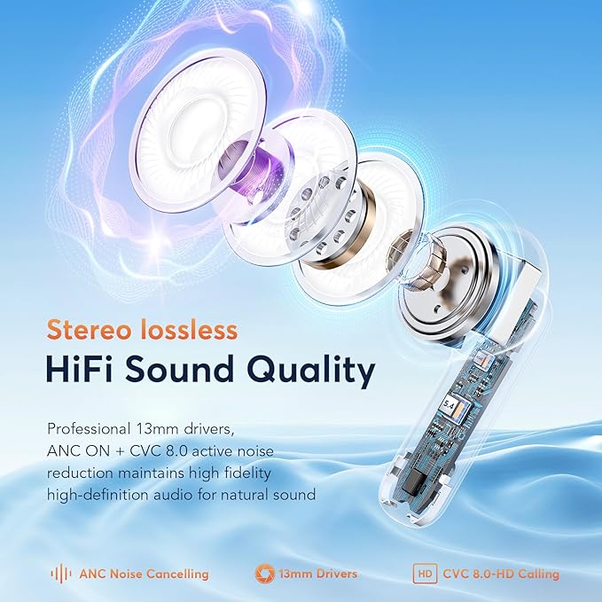 Wireless Earbuds ANC&ENC Bluetooth 5.4 Earphones in Ear Transparency Mode Ear Buds with Dual Noise Cancelling Mic, Deep Bass Stereo Sound, 36H Playtime LED Display Wireless Headphones IP7 Waterproof