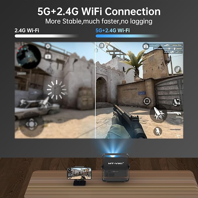 [Netflix Officially & Native 1080P] MT-VIKI Mini Projector with WiFi and Bluetooth, Native 1080P Portable Outdoor Movie Projector, Electric Focus, Auto Keystone