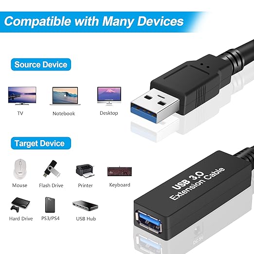 50FT USB 3.0 Active Extension Cable, USB Extension Cord A/M to A/F (15M) for USB HUB,Webcam,Xbox,Oculus Quest 2/3 VR,PS4,Printer,External Hard Disk