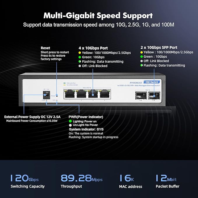 6 Port 10Gbps Managed Switch, 4 x 10G RJ-45, 2 x 10G SFP+ Slots, Support 10G/5G/2.5G/1000M Auto-Negotiation, YuLinca Smart Web Metal Network Switch