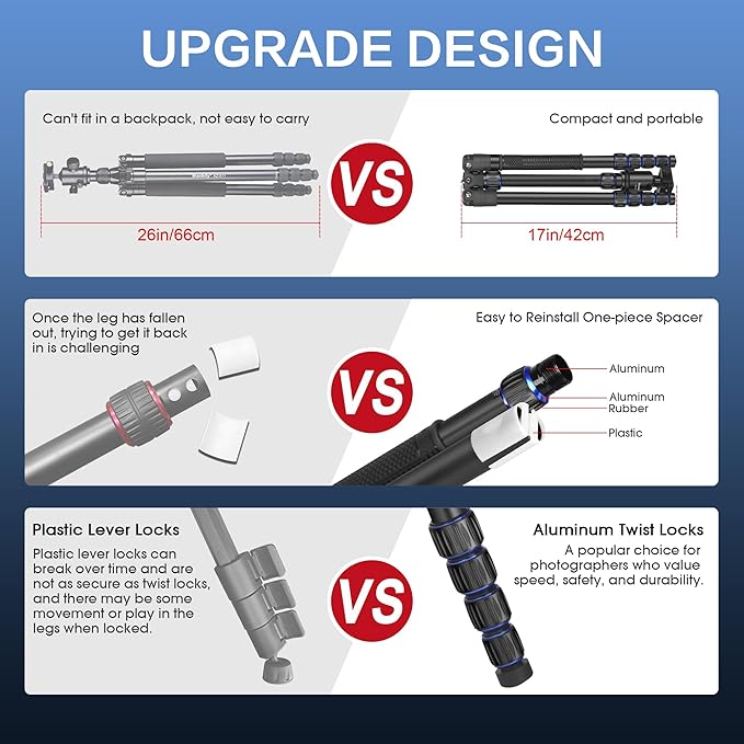 Camera Tripod, Manbily 74" Aluminum Travel Tripod Monopod Stand for Camera DSLR Phone, 360° Ball Head w Handle and Extra 1/4" QR Plate, Payload 17.6lbs, Compatible with Canon Nikon Sony