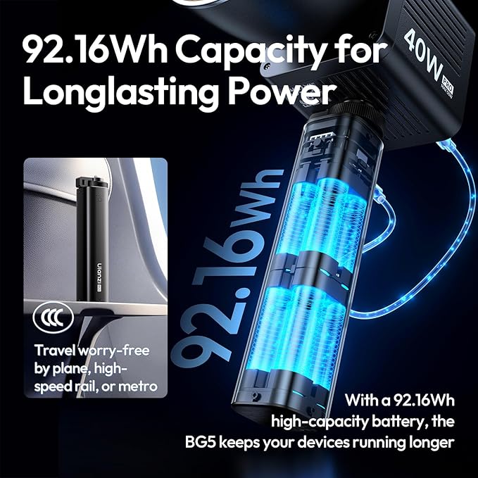 ULANZI BG5 Handheld Battery Grip 92.16Wh&Power Bank with 100W PD Bidirectional Fast Charging, Compatible with Sony/Canon/Nikon/GoPro, Ideal for Laptop/Drone/Live Streaming/Vlogging/Photography
