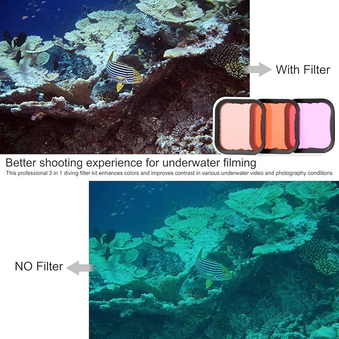 Waterproof Housing Case with Dive Filter for GoPro Hero 7 6 5 Black, Hero (2018) Camera - 45 Meters Underwater Photography - with Red, Light Red and Magenta Filters