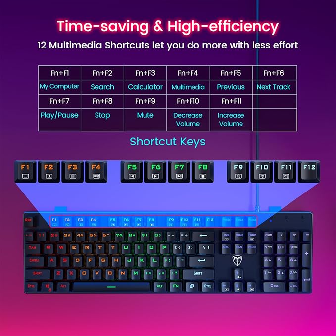 RisoPhy Mechanical Gaming Keyboard, RGB 104 Keys Ultra-Slim LED Backlit USB Wired Keyboard with Red Switch, Durable ABS Keycaps/Anti-Ghosting/Spill-Resistant for PC Mac Xbox Gamer