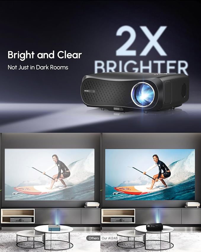 Google TV Projector 4K Ultra HD for Daylight Viewing, 2025 Upgrade 1700 ANSI Daytime Smart Home Theater Proyector with HDR, Dolby 2×30W Speakers NFC HDMI ARC WiFi6 Bluetooth5.4 for Indoor Movie Gaming